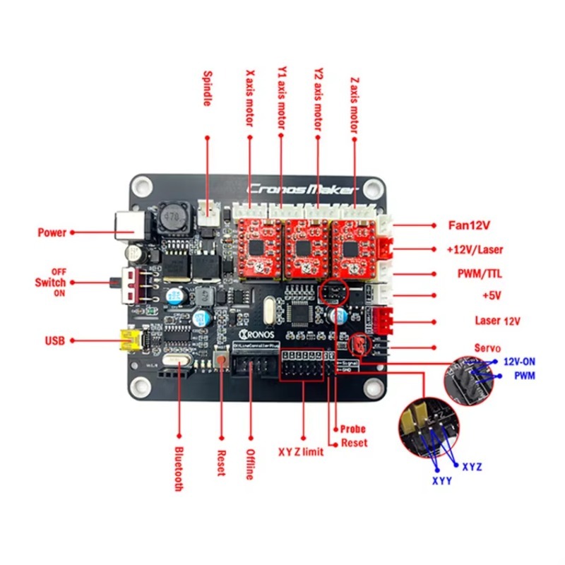 CNC 3018 Pro Max Router Fräs-  – Cnc 3018 Pro Max Metal Bewertung und Preis