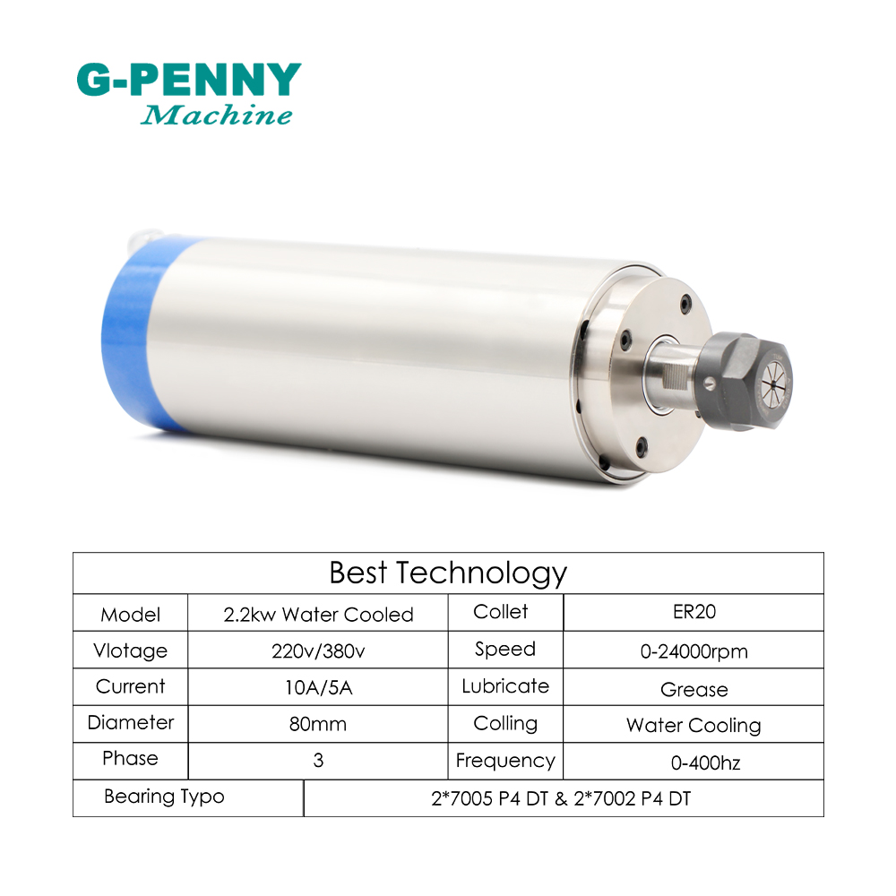 G-PENNY 2,2 kW ER20 wassergekü – 2.2Kw Water Cooled Spindle Kit Vfd Bewertung und Preis